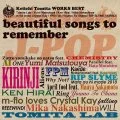 Keiichi Tomita 一 WORKS BEST ～ beautiful songs to remember ～ (CD) Cover