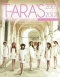 T-ARA's Best of Best 2009-2012 〜Korean ver.〜 (CD+DVD+Photobook) Cover