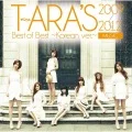 T-ARA's Best of Best 2009-2012 〜Korean ver.〜 (CD) Cover