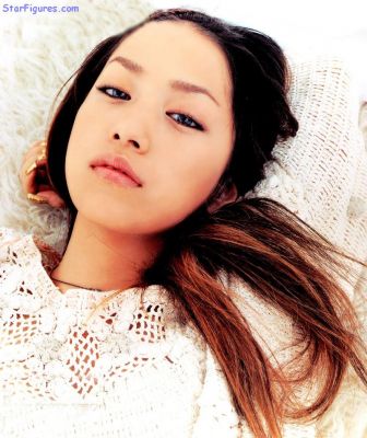 Mika Nakashima
Parole chiave: mika nakashima